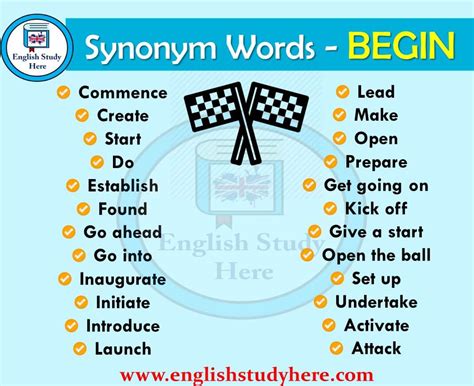 starting synonym.